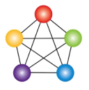 Teamcoach International