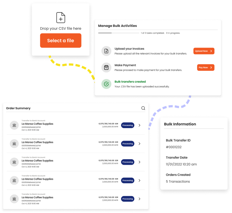 Business RecurringPayment Image